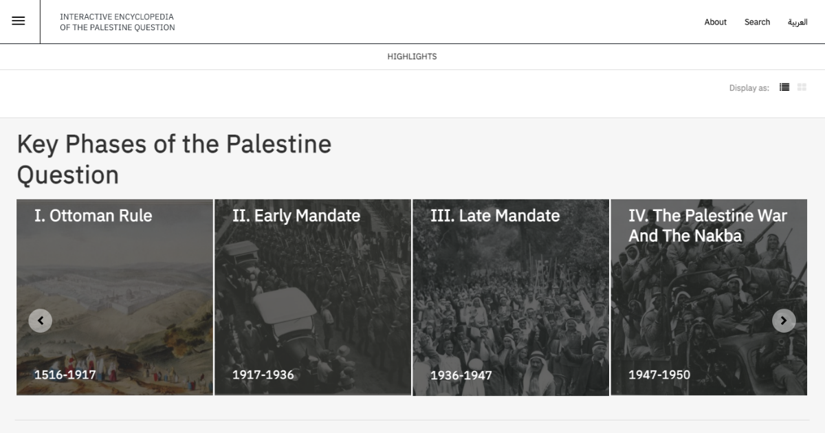 interactive encyclopedia of the palestine question – palquest | highlights